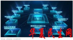         东兴证券评级“推荐”三六零：政企安全业务版图强势铺开